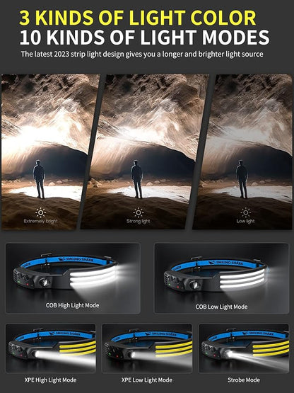 Smiling Shark LED Headlamp, 230°Wide Angle 3*White Light 2 Pack The Brightest - Image 3