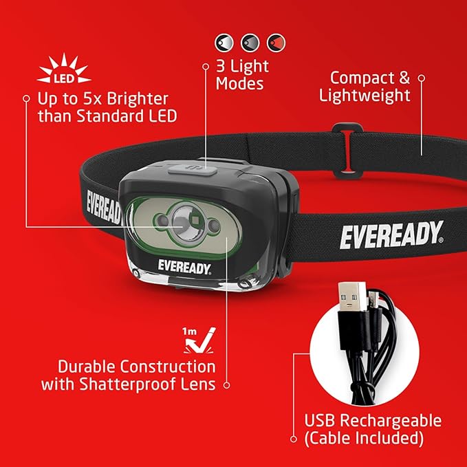 Eveready LED Light Rechargeable Headlight, 300 Lumen, IPX4 Water Resistant - Image 2