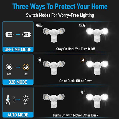 LEONLITE COB LED Security Light, Motion Sensor Outdoor Lights, Dusk to Dawn - Image 2