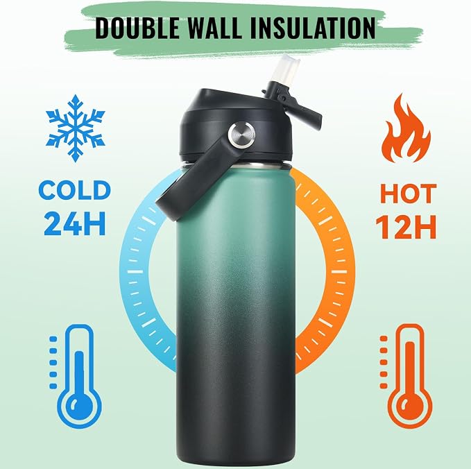 Fijinhom 18oz Insulated Stainless Steel Water Bottle, Wide Mouth Double Wall - Image 6