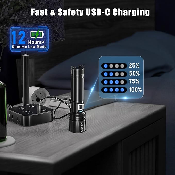 Goreit Super Bright LED Flashlight - 30W Output - Image 6