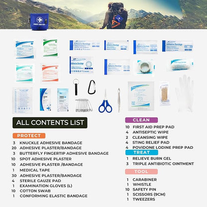 Mini First Aid Kit - Image 4