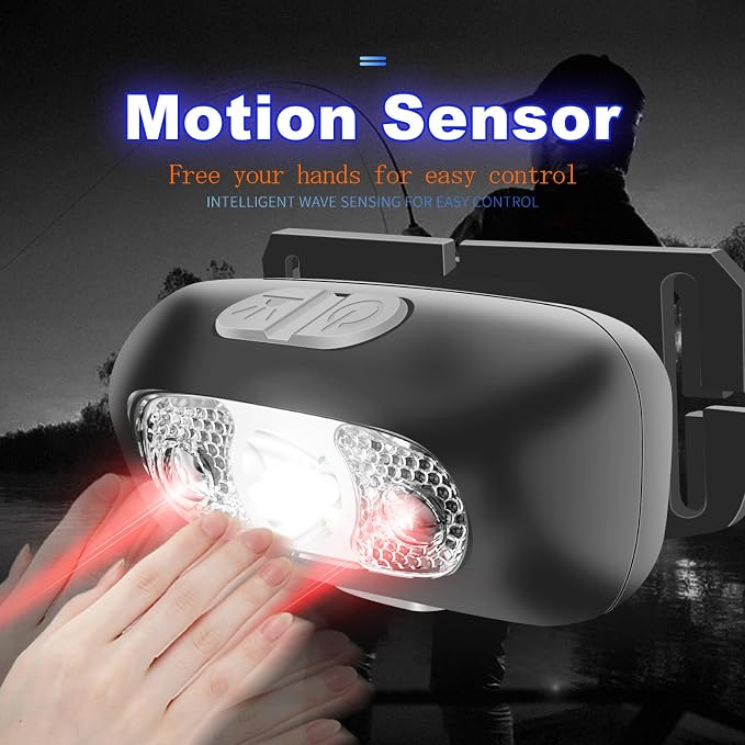 Headlamp, USB-C Rechargeable, 90-Degree Adjustable, Flashlight - Image 2