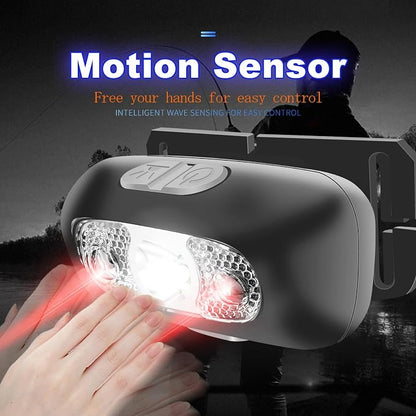 Headlamp, USB-C Rechargeable, 90-Degree Adjustable, Flashlight - Image 2