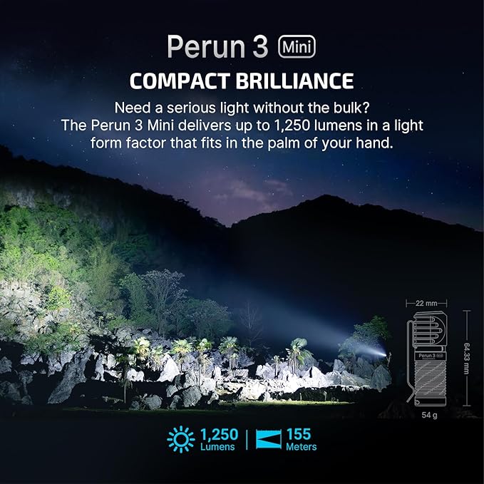 OLIGHT Perun 3 Mini Premium Headlamp 1250 Lumens - Image 2