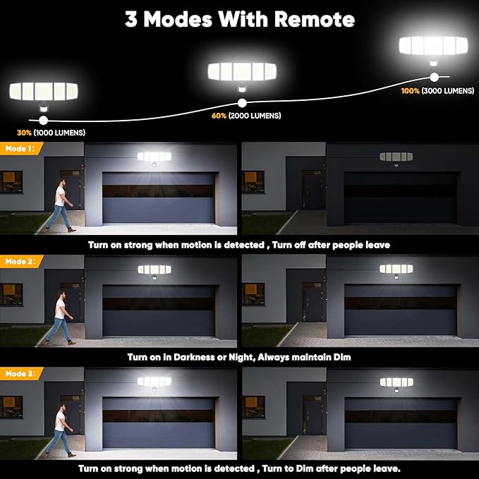 MDCMDCM Solar Motion Lights Outdoor - - Image 4