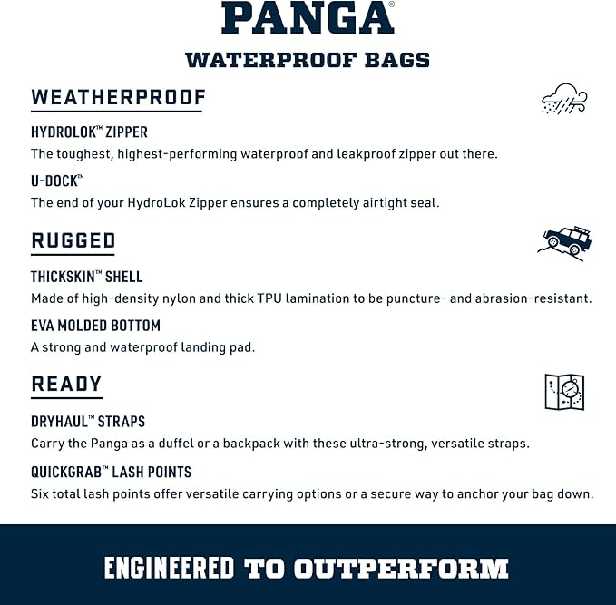 YETI Panga Series Airtight, Waterproof, Submersible Bags, Panga 28 - Image 4