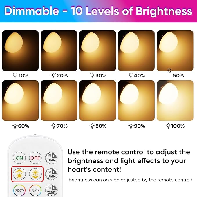 Yochoice Rechargeable Battery Operated Wireless Puck A19 Light Bulb - Image 3