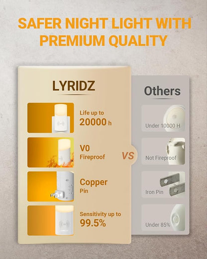 Lyridz LED Plug-in Night Light - Image 7