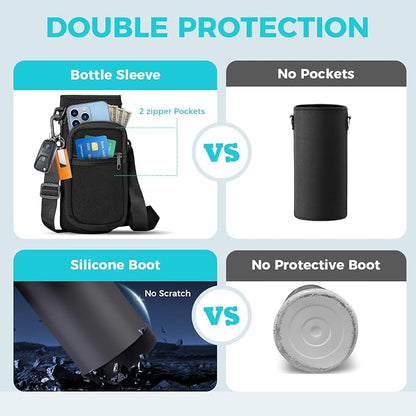 40 oz Insulated Water Bottle - Image 4