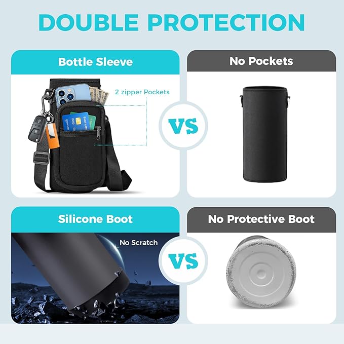 32 oz Water Bottles Insulated - Image 4