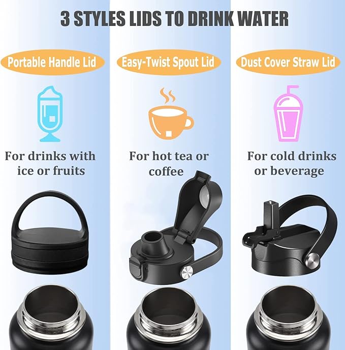 Water Bottle Insulated 32oz 40oz 64oz 128oz Straw Lid Spout Lid & 3 Lids - Image 6