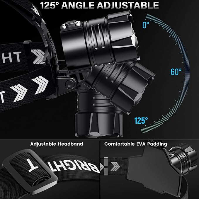 FINICO Rechargeable LED Headlamp 99000 High Lumens, 95 Hours Long Lasting Head - Image 7