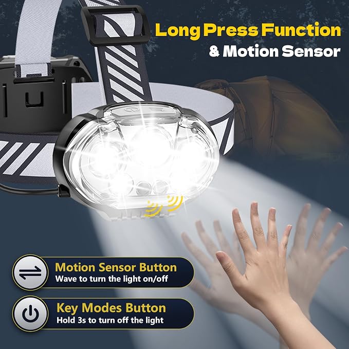 MIOISY Rechargeable Headlamp, High Lumen 5 LED Head Lamp - Image 3
