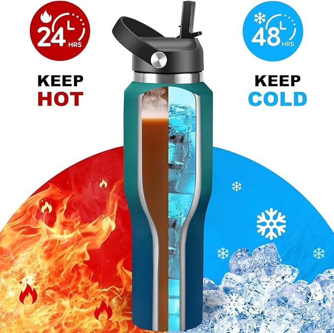 HYDROWION Water Bottle Stainless Steel, Vacuum Insulated Leak Proof Tumbler 32oz - Image 3