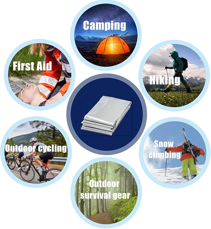 Emergency Mylar Thermal Blankets - Image 6