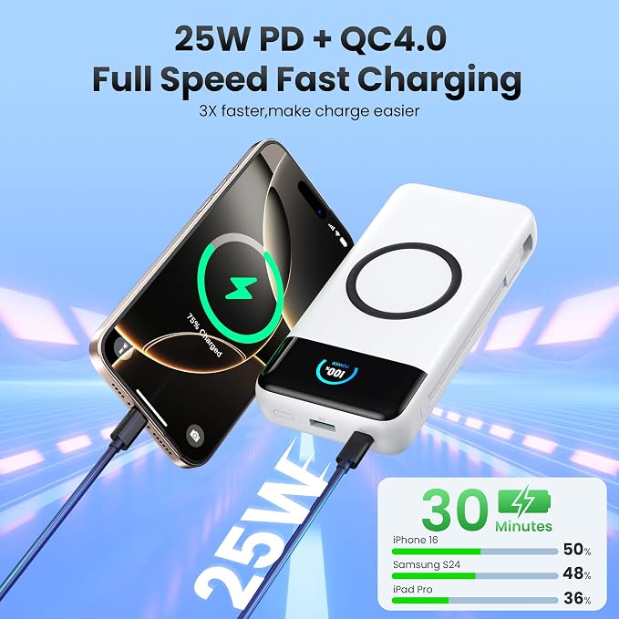 YHO Wireless Portable Charger 40800mAh - Image 3