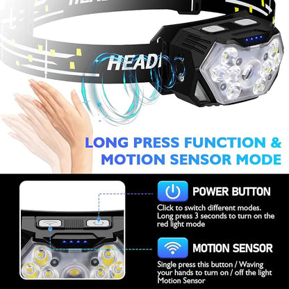 Lsnisni 9 LED Rechargeable Headlamp 2 Pack, 2000 Lumen Super Bright 10 Modes - Image 4