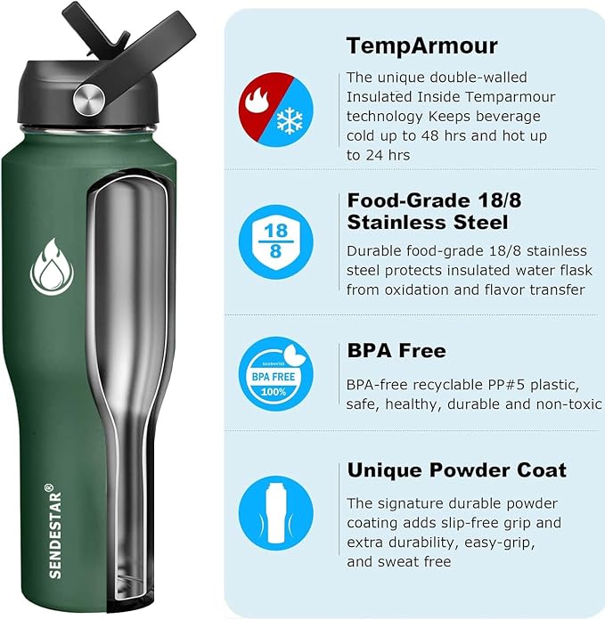 SENDESTAR Water Bottle, Wide Mouth Stainless Steel Vacuum Insulated Double Wall - Image 4
