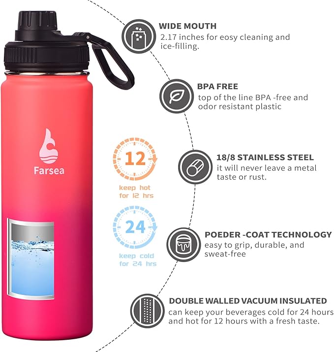 Farsea Insulated Water Bottle - Image 2