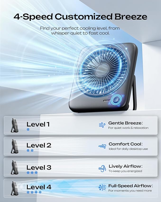 Otlonpe Personal Portable Desk Fan, 4000mAh Small Rechargeable Portable Fan - Image 4