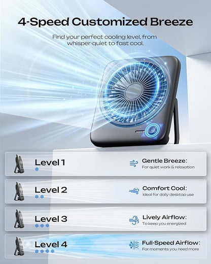 Otlonpe Personal Portable Desk Fan, 4000mAh Small Rechargeable Portable Fan - Image 4