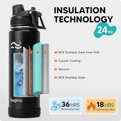 Swigina Insulated Water Bottle - Image 3