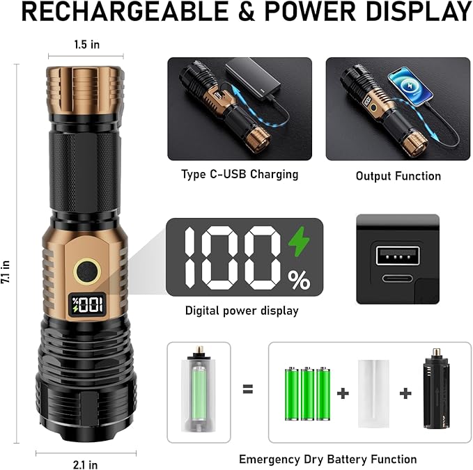 Flashlights High Lumens Rechargeable, 000LM LED Super Bright Flash Light - Image 3