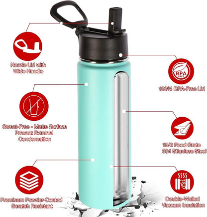 Volhoply 24 Ounce Insulated Water Bottle - Image 5