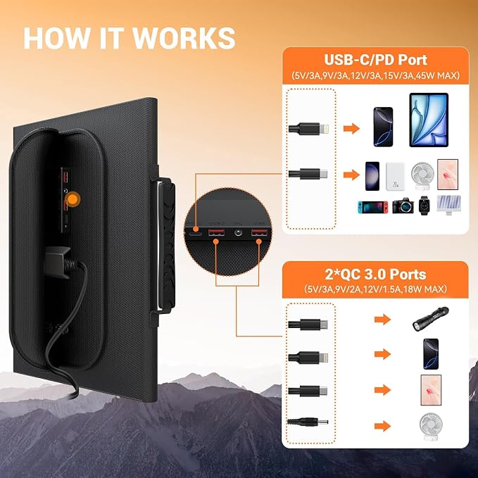 60W Portable Solar Panels Charger - Image 3