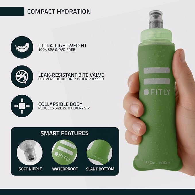 FITLY Soft Flask - Image 4