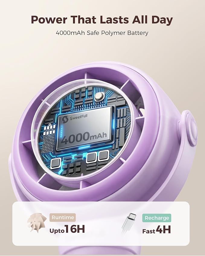 SWEETFULL Baby Stroller Fan - 4000mAh Rechargeable 4-Speed Quiet - Image 4