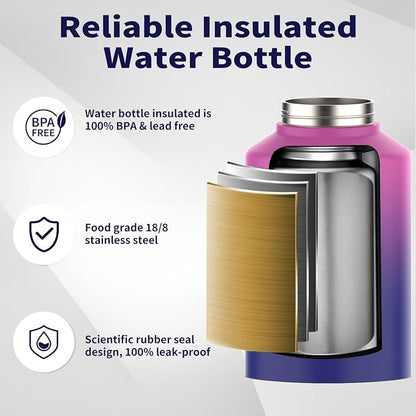 WATERSY Half Gallon Water Bottle Insulated, BPA Free&Leak Proof, 64oz Stainless - Image 3