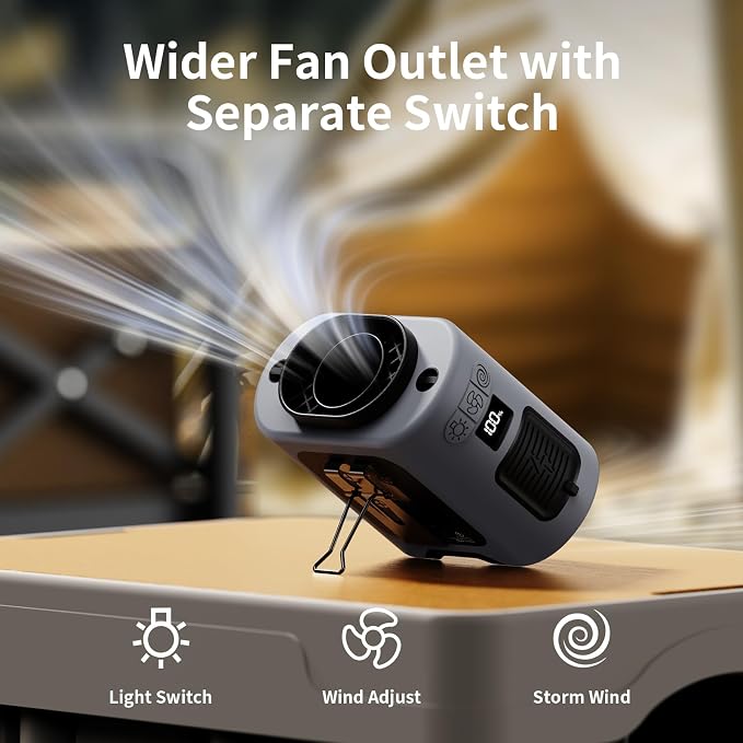 Socool 14500mAh Portable Waist Fan Clip on Belt 360 Rotation Wearable - Image 7