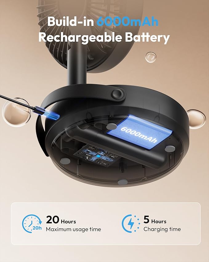 Gaiatop Foldable Small Desk Fan - Image 4