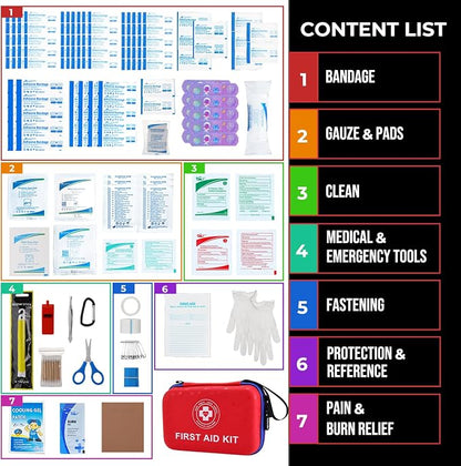 Premium First Aid Kit - Image 3
