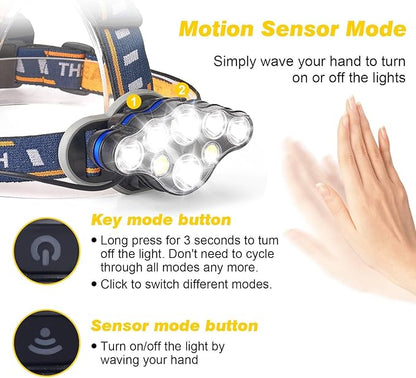 Elmchee Rechargeable Headlamp, 18000 Lumen Bright 8 Led Head Lamp, 16 Modes - Image 5