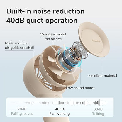 JISULIFE Handheld Portable Turbo Fan, 4000mAh USB Rechargeable Personal Battery - Image 8