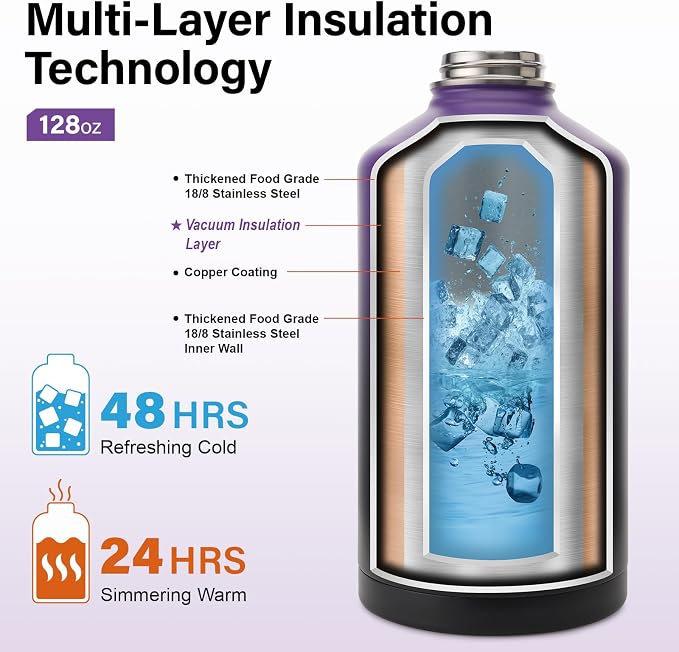 DYSANKY 1 Gallon Water Bottle Insulated | Thickened Stainless Steel Vacuum - Image 3