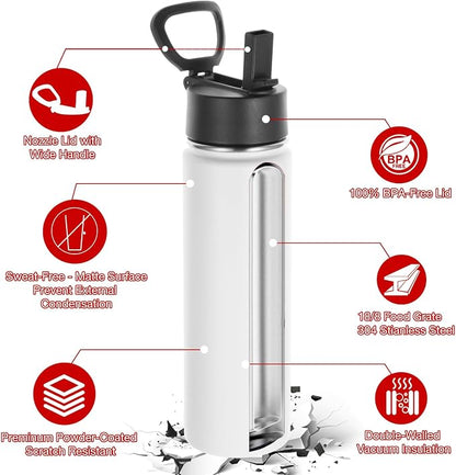 Volhoply 24oz Insulated Water Bottle - Image 5