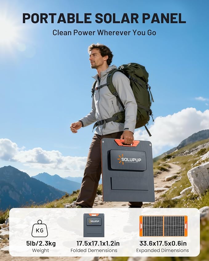 SOLUPUP 60W Portable Solar Panel Charger, 23.5% High Efficiency Foldable Solar - Image 7