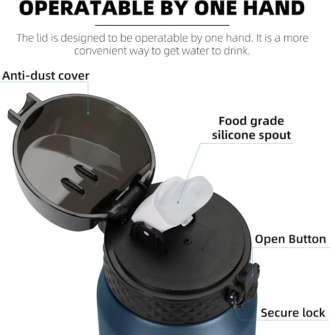 Fanhaw 24 oz Insulated Stainless Steel Water Bottle - Image 2