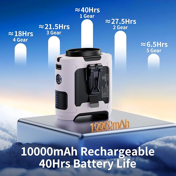 Socool 10000mAh Portable Waist Fan Clip on Wearable Belt Personal Fan - Image 4