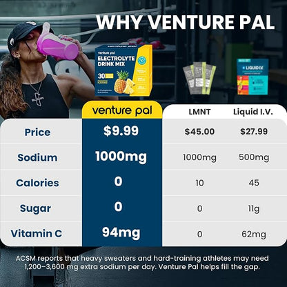Venture Pal High Sodium Sugar Free Electrolytes Powder Packet, Zero Calories - Image 3