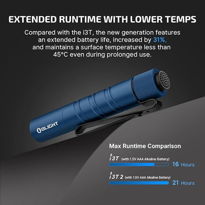 OLIGHT I3T 2 EOS Pocket EDC Flashlight, 200 Lumens Compact Bright Handheld - Image 5