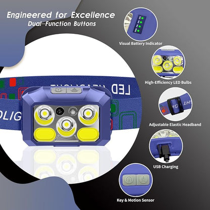 Headlamp Rechargeable LED, 800 Lumens - Image 8