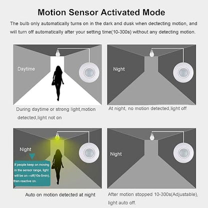 2pcs Motion Activated Light Sockets, E26/E27 Screw in Add on/Off Motion Sensor - Image 5