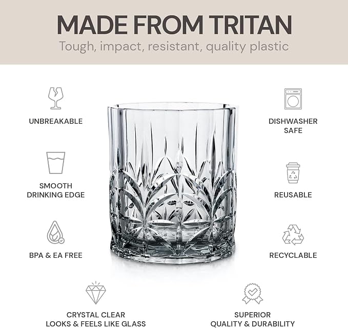 BELLAFORTE Shatterproof Tritan Plastic Short Tumbler, 13oz - Image 2