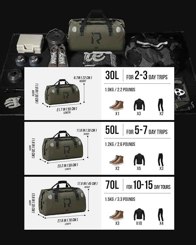 BORLENI Waterproof Motorcycle Dry Duffel Bag Luggage Tail Bag - Image 5
