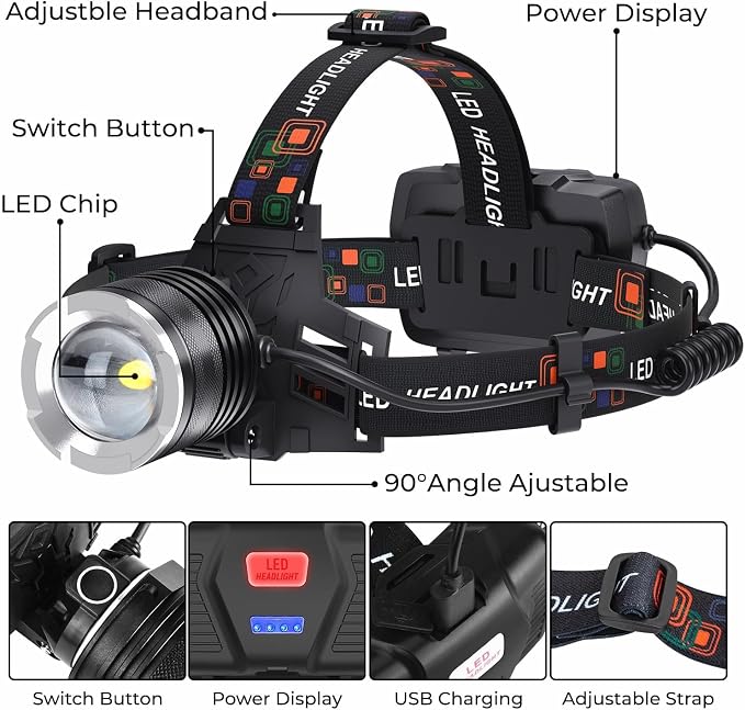 LED Rechargeable Headlamp, 000 Lumens Head Lamps Super Bright Long Distance - Image 8